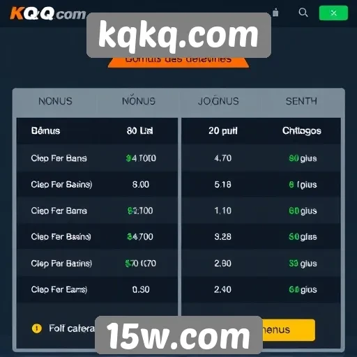 Comparação de bônus e promoções no kqkq.com